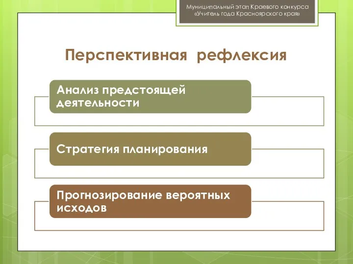 Муниципальный этап Краевого конкурса «Учитель года Красноярского края» Перспективная рефлексия