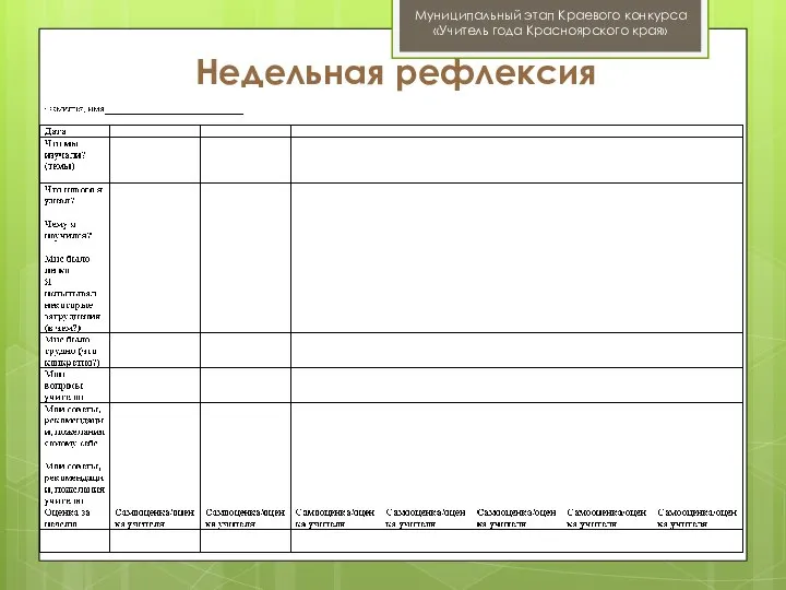 Муниципальный этап Краевого конкурса «Учитель года Красноярского края» Недельная рефлексия