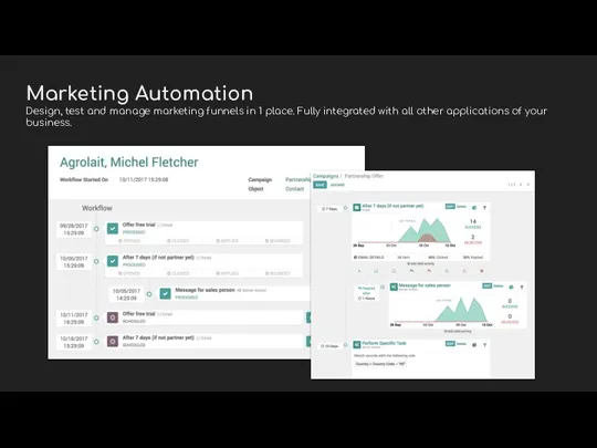 Marketing Automation Design, test and manage marketing funnels in 1 place. Fully