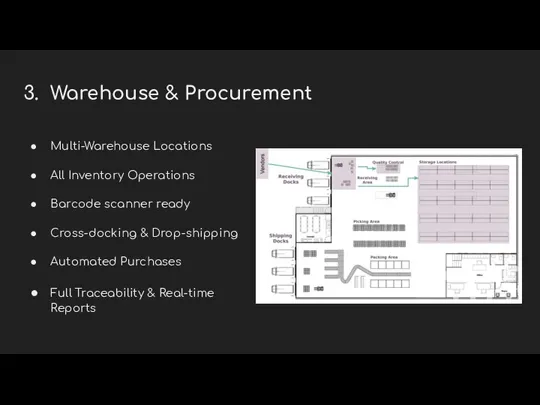 3. Warehouse & Procurement Multi-Warehouse Locations All Inventory Operations Barcode scanner ready