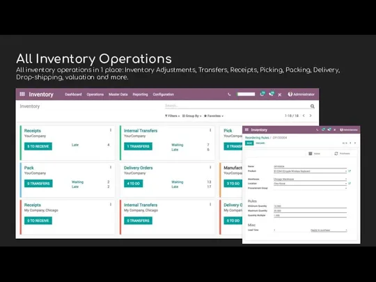 All Inventory Operations All inventory operations in 1 place: Inventory Adjustments, Transfers,