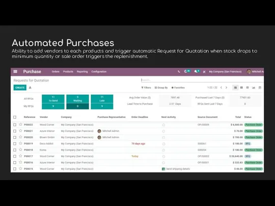 Automated Purchases Ability to add vendors to each products and trigger automatic