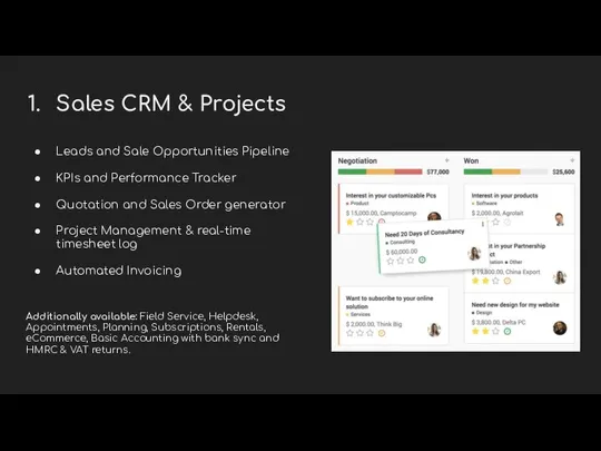 Sales CRM & Projects Leads and Sale Opportunities Pipeline KPIs and Performance