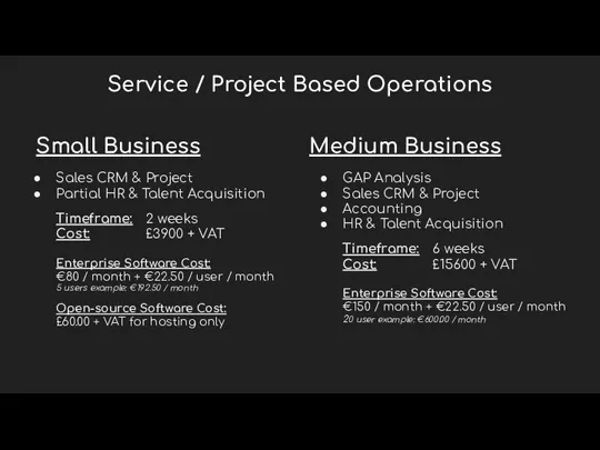 Service / Project Based Operations Sales CRM & Project Partial HR &