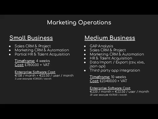 Marketing Operations Sales CRM & Project Marketing CRM & Automation Partial HR