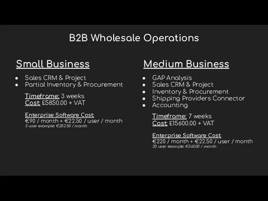 B2B Wholesale Operations Sales CRM & Project Partial Inventory & Procurement Timeframe: