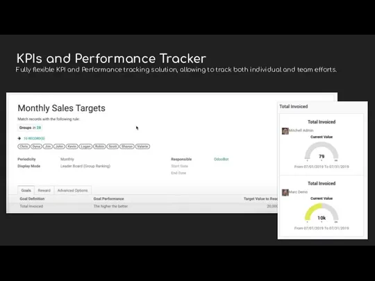 KPIs and Performance Tracker Fully flexible KPI and Performance tracking solution, allowing