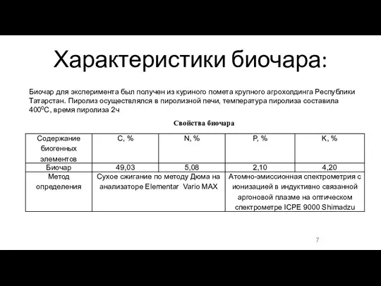 Характеристики биочара: Свойства биочара Биочар для эксперимента был получен из куриного помета