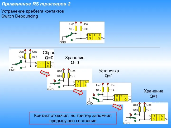 Применение RS триггеров 2 Устранение дребезга контактов Switch Debouncing Сброс Q=0 Хранение