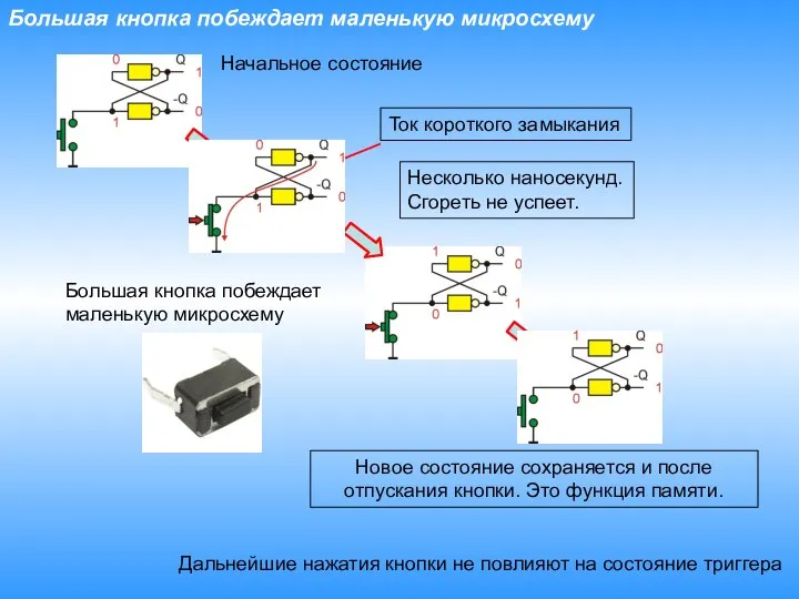 Большая кнопка побеждает маленькую микросхему Ток короткого замыкания Большая кнопка побеждает маленькую