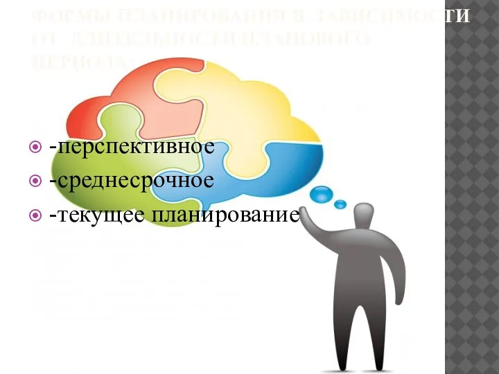 ФОРМЫ ПЛАНИРОВАНИЯ В ЗАВИСИМОСТИ ОТ ДЛИТЕЛЬНОСТИ ПЛАНОВОГО ПЕРИОДА: -перспективное -среднесрочное -текущее планирование