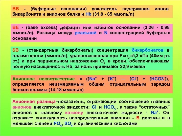 ВВ - (буферные основания) показатель содержания ионов бикарбоната и анионов белка и