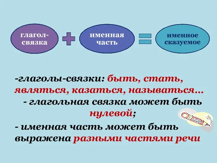 -глаголы-связки: быть, стать, являться, казаться, называться… - глагольная связка может быть нулевой;