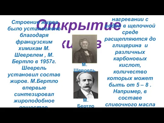 Открытие жиров Строение жиров было установлено благодаря французским химикам М.Шеврелем , М.Бертло