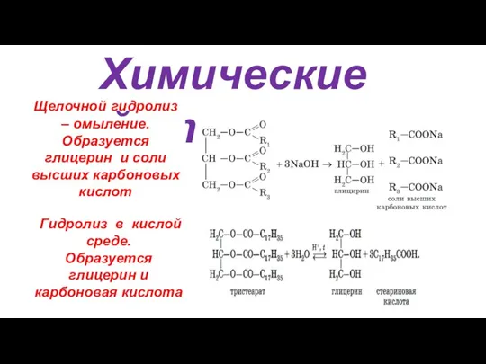 Химические свойства жиров Щелочной гидролиз – омыление. Образуется глицерин и соли высших