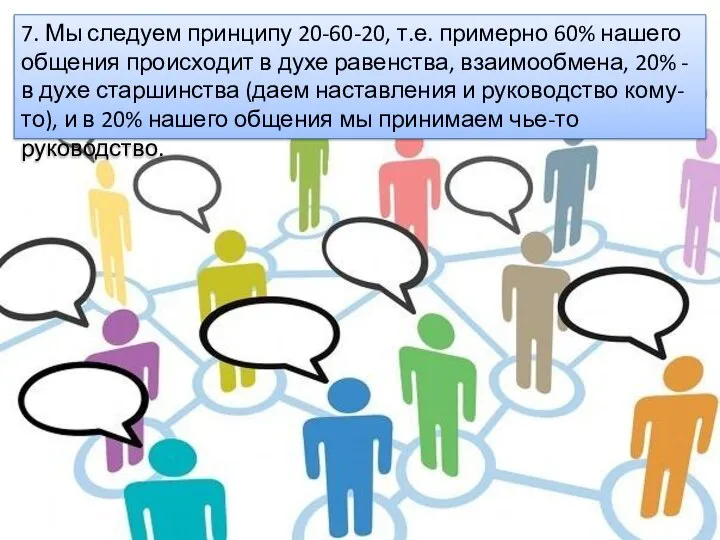 7. Мы следуем принципу 20-60-20, т.е. примерно 60% нашего общения происходит в