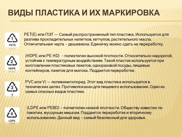 ВИДЫ ПЛАСТИКА И ИХ МАРКИРОВКА PET(E) или ПЭТ — Самый распространенный тип