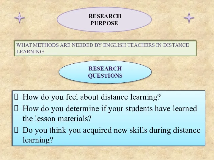 How do you feel about distance learning? How do you determine if