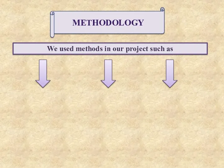 METHODOLOGY We used methods in our project such as