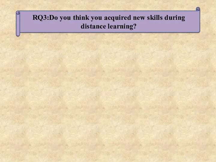 RQ3:Do you think you acquired new skills during distance learning?