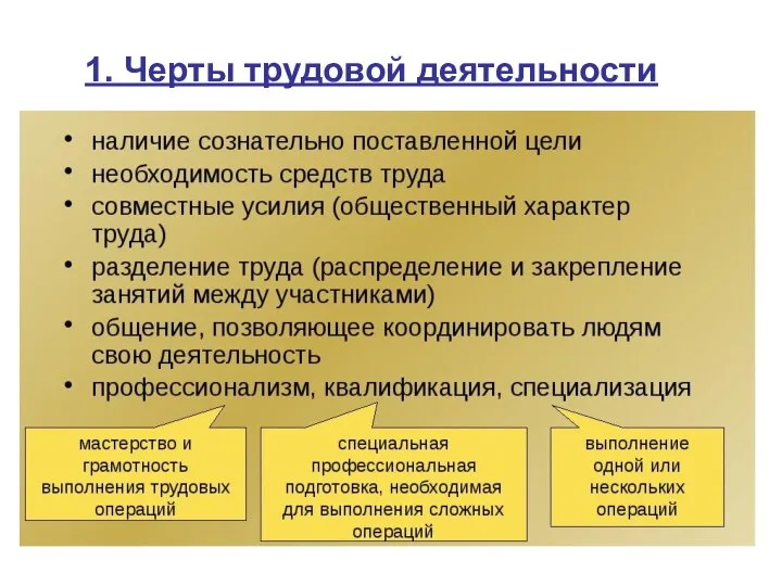 1. Черты трудовой деятельности