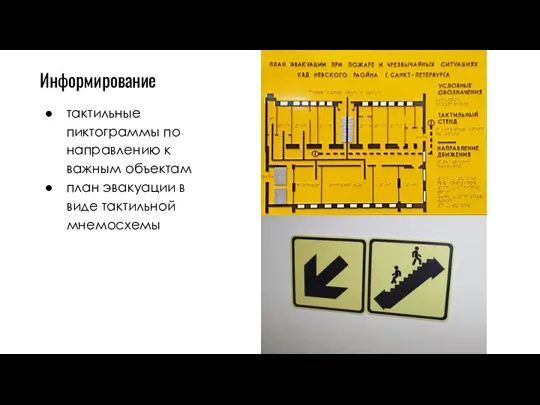 Информирование тактильные пиктограммы по направлению к важным объектам план эвакуации в виде тактильной мнемосхемы