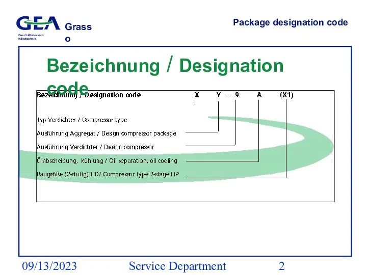 09/13/2023 Service Department (ESS) Package designation code Bezeichnung / Designation code