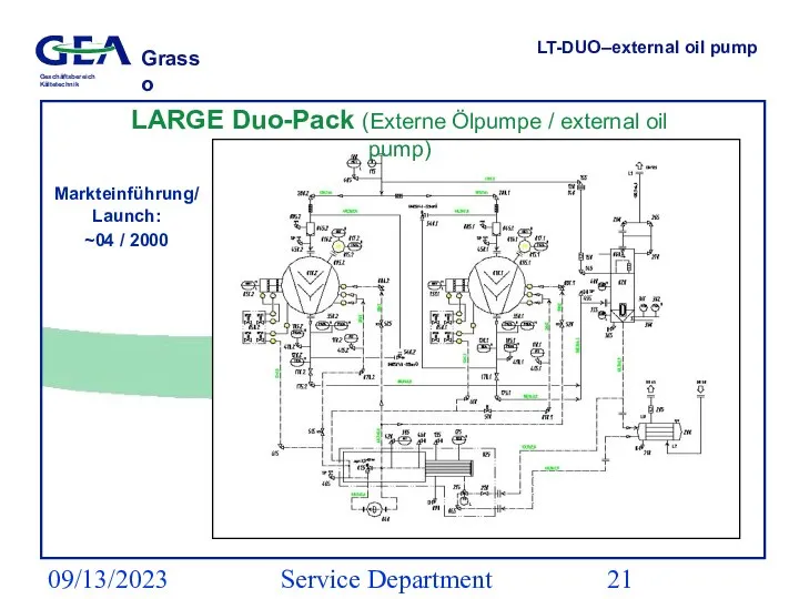09/13/2023 Service Department (ESS) LT-DUO–external oil pump LARGE Duo-Pack (Externe Ölpumpe /