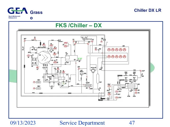 09/13/2023 Service Department (ESS) Chiller DX LR FKS /Chiller – DX LR