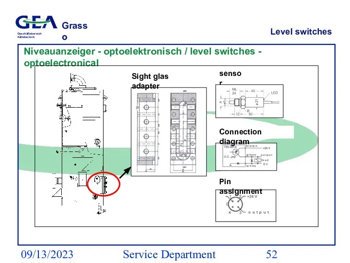 09/13/2023 Service Department (ESS) Level switches Niveauanzeiger - optoelektronisch / level switches