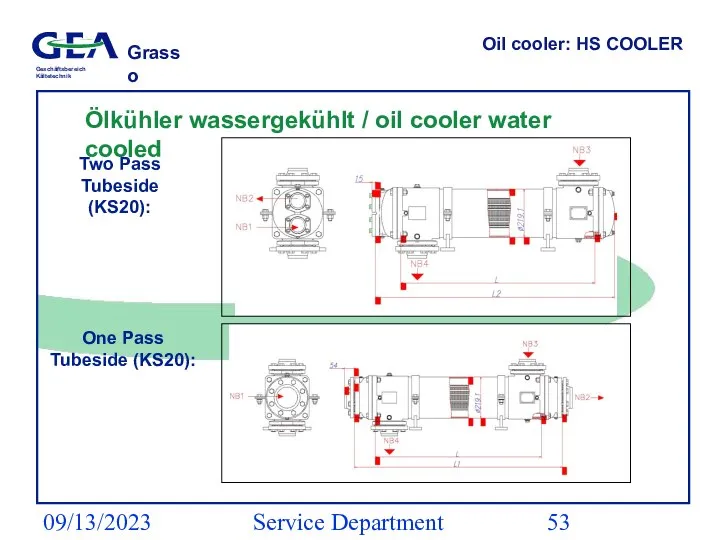 09/13/2023 Service Department (ESS) Oil cooler: HS COOLER Ölkühler wassergekühlt / oil