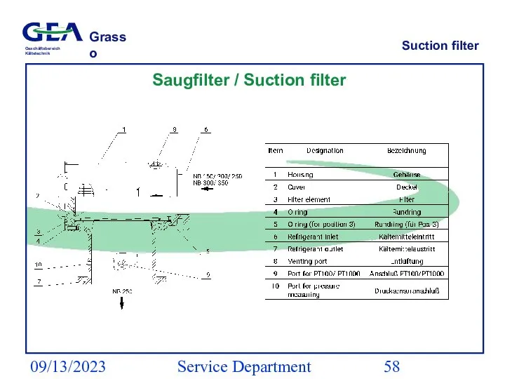09/13/2023 Service Department (ESS) Suction filter Saugfilter / Suction filter
