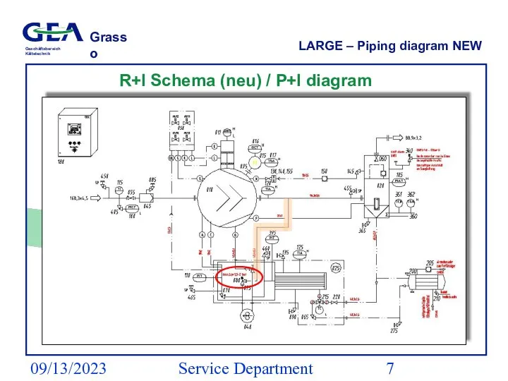 09/13/2023 Service Department (ESS) LARGE – Piping diagram NEW R+I Schema (neu) / P+I diagram (new)