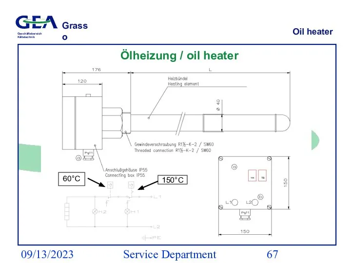 09/13/2023 Service Department (ESS) Oil heater Ölheizung / oil heater 60°C 150°C