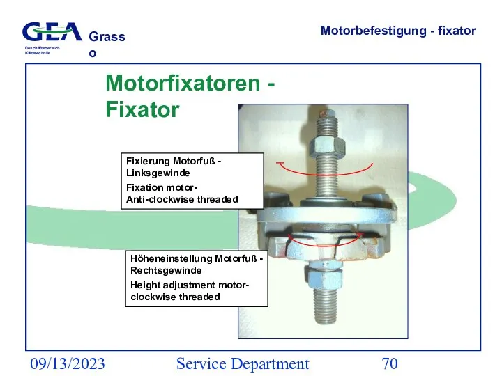 09/13/2023 Service Department (ESS) Motorbefestigung - fixator Motorfixatoren - Fixator Höheneinstellung Motorfuß