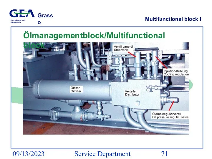 09/13/2023 Service Department (ESS) Multifunctional block I Ölmanagementblock/Multifunctional block