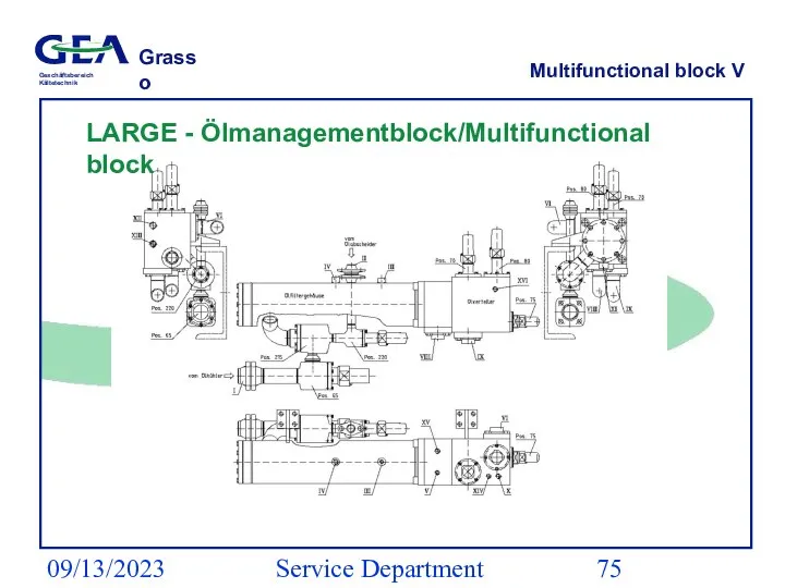 09/13/2023 Service Department (ESS) Multifunctional block V LARGE - Ölmanagementblock/Multifunctional block
