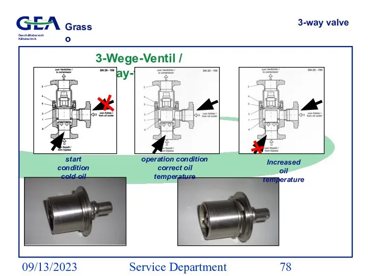 09/13/2023 Service Department (ESS) 3-way valve 3-Wege-Ventil / 3-way-valve start condition cold