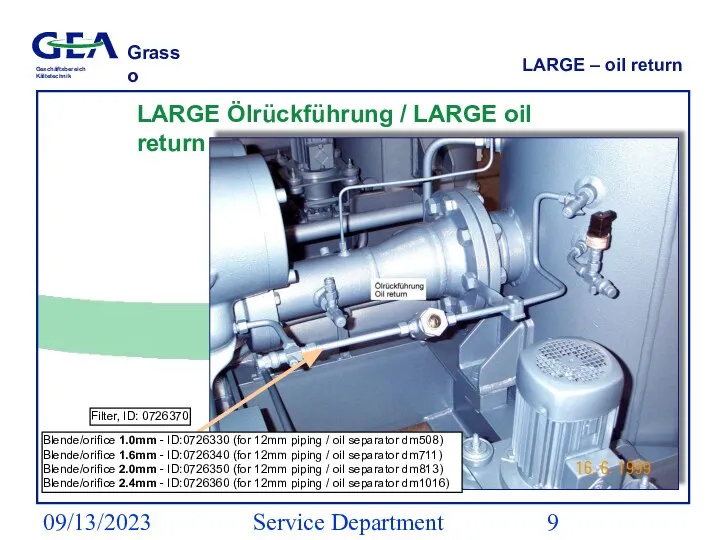 09/13/2023 Service Department (ESS) LARGE – oil return LARGE Ölrückführung / LARGE oil return