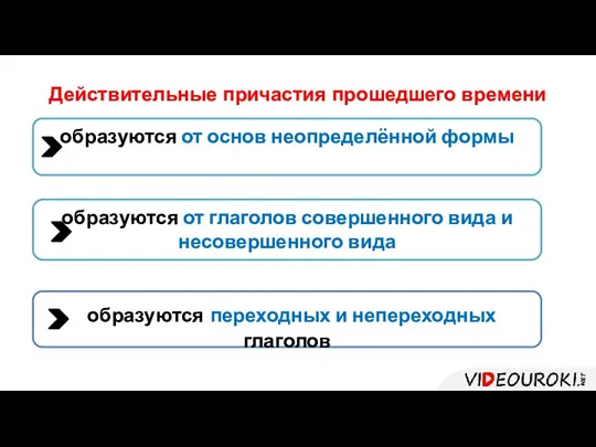 Действительные причастия прошедшего времени образуются от основ неопределённой формы образуются переходных и