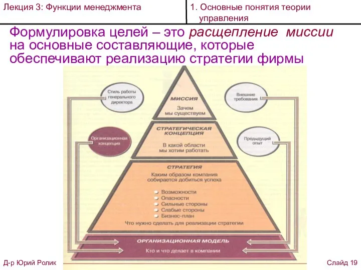 Формулировка целей – это расщепление миссии на основные составляющие, которые обеспечивают реализацию