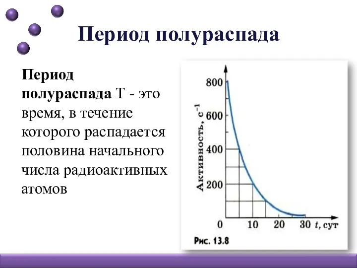 Период полураспада Период полураспада Т - это время, в течение которого распадается