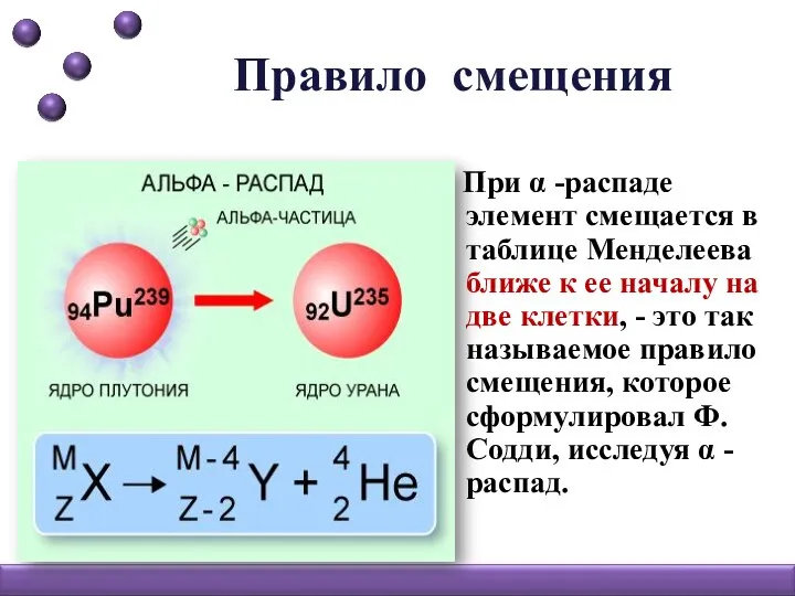 Правило смещения При α -распаде элемент смещается в таблице Менделеева ближе к