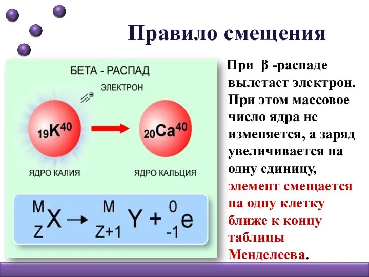 Правило смещения При β -распаде вылетает электрон. При этом массовое число ядра