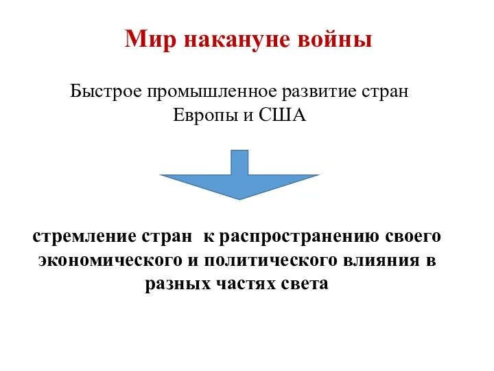 Мир накануне войны стремление стран к распространению своего экономического и политического влияния