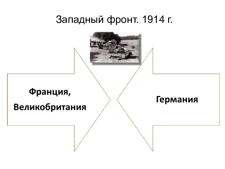 Западный фронт. 1914 г.