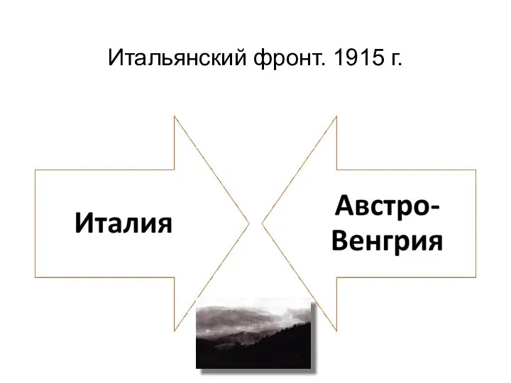 Итальянский фронт. 1915 г.