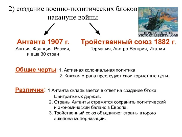 Антанта 1907 г. Англия, Франция, Россия, и еще 30 стран Тройственный союз