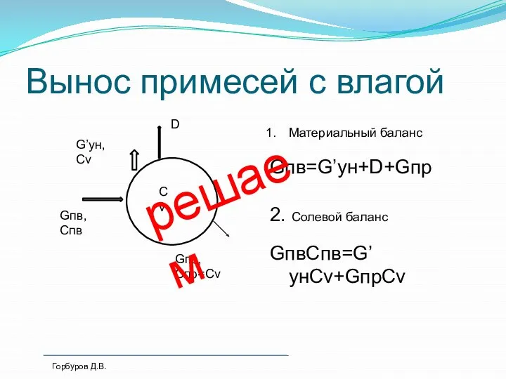 Вынос примесей с влагой Сv Gпв, Спв Gпр, Спр=Cv D Горбуров Д.В.