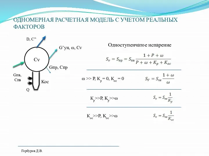 ОДНОМЕРНАЯ РАСЧЕТНАЯ МОДЕЛЬ С УЧЕТОМ РЕАЛЬНЫХ ФАКТОРОВ Cv Q Gпв, Cпв Gпр,